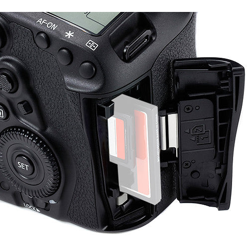 Canon EOS 5D Mark IV DSLR Camera (Body Only) Package