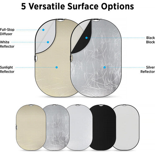 Westcott Illuminator QuickGrip 5-in-1 Reflector (48" x 72")