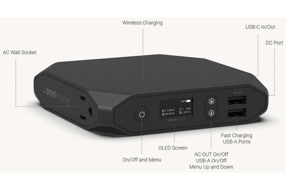 Omnicharge Omni 20+