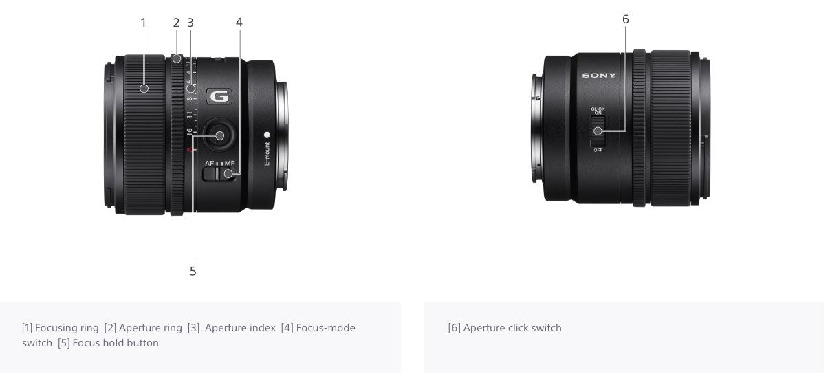 Sony E 11mm f/1.8 Lens