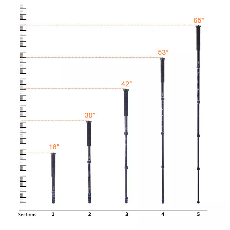 Pixel Connection 65-Inch Compact Monopod